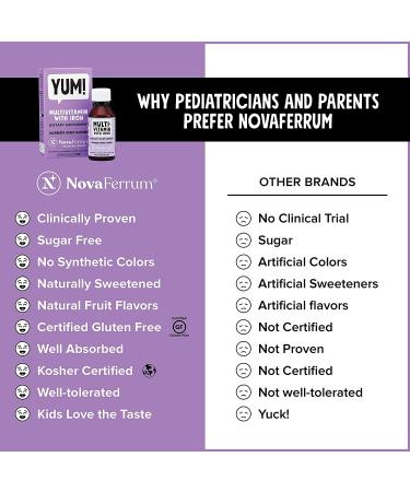 NovaFerrum YUM Multivitamin with Iron for Infants & Toddlers | Immune Support | Ages 4 & Under | Gluten & Sugar Free | Raspberry Grape Flavor - Buy Online on GoSupps.com
