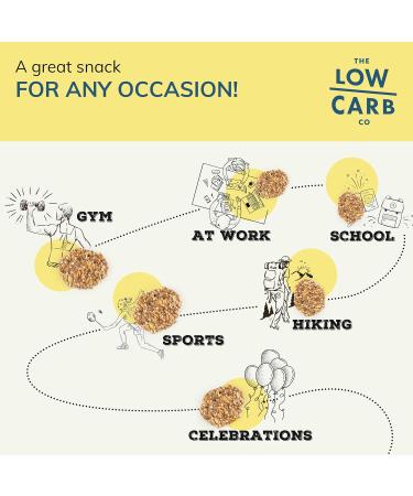 The Low Carb Co Super Seed Crackers Gluten Free and Keto Friendly Healthy Snacks Vegan Zero Sugar Paleo and Diabetic Friendly Nut Free High Protein Crackers with Fibre - Fennel & Black Cumin 101g (Pack of 3) 101 g (Pack of 3) - Buy Online on GoSupps.com