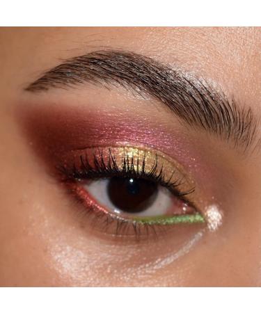 Wet Cherry Wild Metallics Eyeshadow Palette - Vibrant Long-Lasting Colors for Stunning Eye Looks | Shop Internationally - Buy Online on GoSupps.com