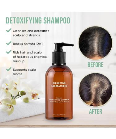 Collective Laboratories Detox Shampoo for Thinning Hair and Hair Loss - Postpartum Treatment - Hair Growth for Women and Men - Buy Online on GoSupps.com