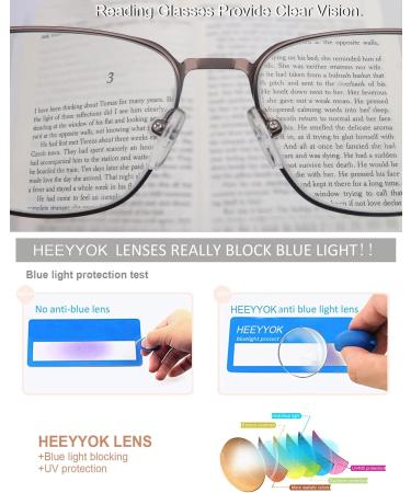 HEEYYOK Blue Light Blocker Reading Glasses for Men & Women - 3 Pack Square Metal Frames with Anti-UV Protection | 2.0 Diopters - Mixed Colors - Buy Online on GoSupps.com