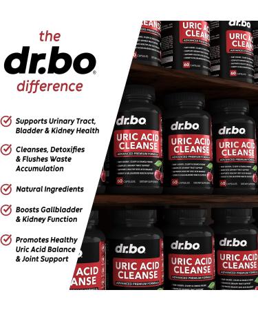 Uric Acid Cleanse Support Supplement with Chanca Piedra, Celery & Tart Cherry Extract - Joint Relief Control - Uric Acid Reducer Capsules - Buy Online on GoSupps.com