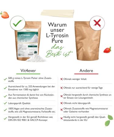 L-Tyrosine 500g Pure Powder | No Additives | 333 Portions | Vegan Amino Acid | Laboratory Tested - International Shipping - Buy Online on GoSupps.com