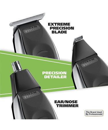 Wahl Aqua Blade Rechargeable Trimming Kit - 3 Interchangeable Heads for Detailing & Grooming - Model 9899-100 - Buy Online on GoSupps.com