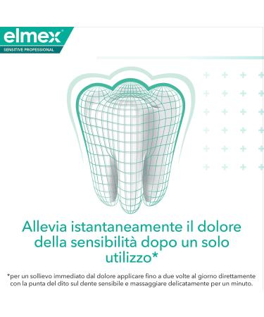 Elmex Professional Sensitive Toothpaste 75 ml - Buy Online on GoSupps.com