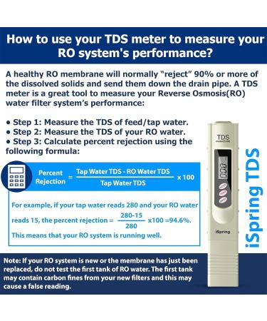 ISpring TDS Meter - High Accuracy Water Quality Tester for Drinking Water Pools & Aquariums | PPM Measurement with LCD Display - Buy Online on GoSupps.com