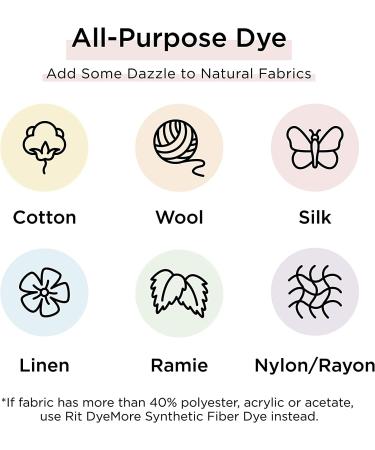 Rit Black Purpose Powder Dye 1-1/8 oz - Professional Quality Dye for Fabric & Crafts - Buy Online on GoSupps.com