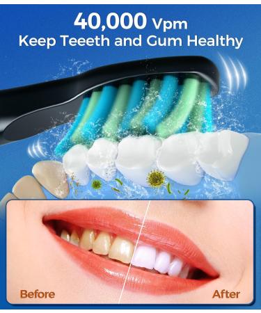 Electric Sonic Toothbrush with 8 Brush Heads | 40000 VPM | 5 Modes | Fast Charge | Lasts 30 Days | Silver Grey - Buy Online on GoSupps.com