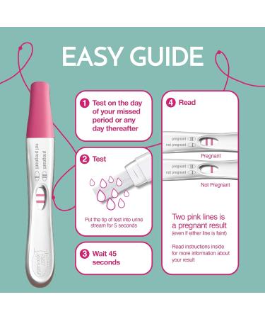 First Response Rapid Result Pregnancy Test Stick Results in 45 Seconds 1 Test Rapid Test 1 count (Pack of 1) - Buy Online on GoSupps.com