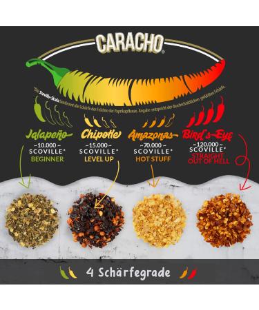 Caracho Chili M hlen Gourmet Set - 4 Mini Mills Gift Set with High-Quality Chili Flakes & Varied Sharpness - Perfect for Spice Lovers - Buy Online on GoSupps.com