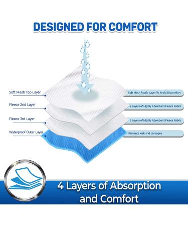 Pet Magasin Washable Dog Diapers (Pack of 3) | Highly Absorbent & Durable | Medium Size 14-20 Waist | Velcro Closure - Buy Online on GoSupps.com