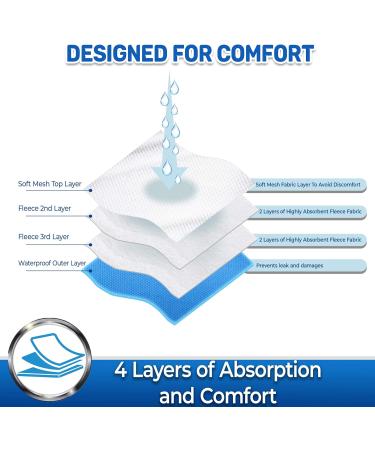 Buy CAMO Large Male Dog Diapers - 3 Pack | Premium Absorbency & Comfort | International Shipping - Buy Online on GoSupps.com