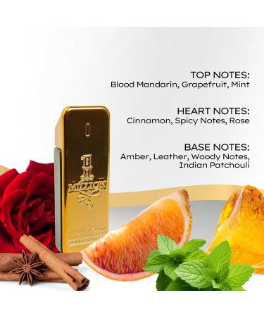 Paco Rabanne 1 Million Perfume For Men Mini EDT Splash 0.17 Fl Oz 0.17 Fl Oz (Pack of 1) - Buy Online on GoSupps.com