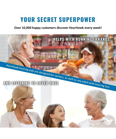HearHawk Bluetooth Hearing Aids for Seniors  Over the Counter Hearing Aids with Bluetooth  Rechargeable Hearing Aids for Adults  OTC Hearing Aid with Bluetooth 2-in-1 Hearing Amplifier that Plays Music (Pair) T13 - Buy Online on GoSupps.com