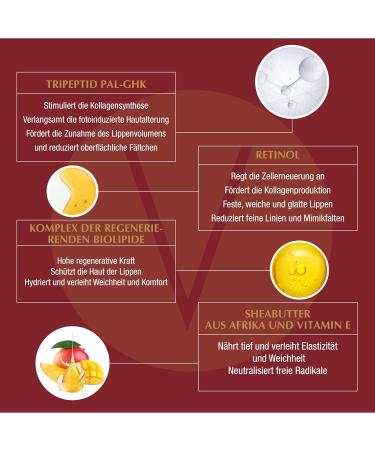 Volumax Redefinition Lip Care | Anti-Aging Nourishing Lip Balm with Vitamin E & Retinol | Intensive Care for Velvet-Soft Lips | 15ml - Buy Online on GoSupps.com