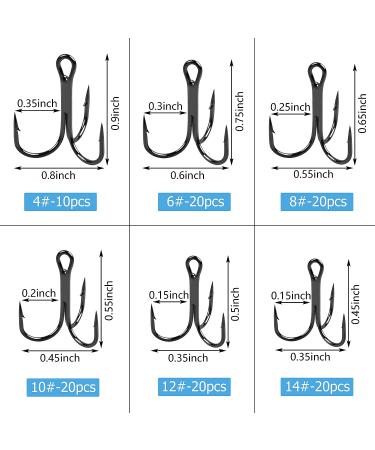 Fishing Treble Hooks Kit - High Carbon Steel, Sharp Round Bend - 110pcs/box, 6 Sizes 4 6 8 10 12 14 - Ideal for Lures, Baits, Saltwater Fishing - Buy Online on GoSupps.com