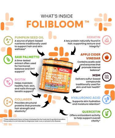 Clean Nutra Pumpkin Seed Oil Capsules + Saw Palmetto Biotin Collagen Keratin MSM Folate Hyaluronic Acid Supplements B12 Zinc Hair Supplement for Women Men Iodine 5-MTHF B-12 Vitamin B9-60 Pills - Buy Online on GoSupps.com