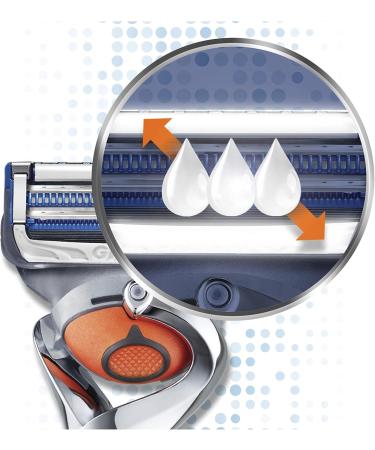 Gillette SkinGuard Sensitive Razor for Men - Clinically Tested for Sensitive Skin | Razor + 1 Blade - Shop Worldwide - Buy Online on GoSupps.com