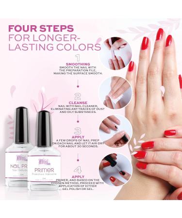 Nail Dehydrator and Primer 2x 12ml - Professional Nail Dehydrator Enhances Durability of Reconstructed Nails Non-Acid Primer Adhesion Promoter to Long lasting Results on Nails - Buy Online on GoSupps.com