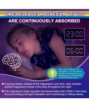 Magnesium Glycinate Gummies for Adults & Kids 4+ Sugar Free Magnesium Bisglycinate Supplement 400/200mg with B6D3 5HTP L-Theanine for Sleep & Relaxation Brain Muscle Melatonin Free Gummies 2Pack - Buy Online on GoSupps.com