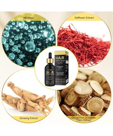 5% Minoxidil Hair Growth Serum for Men & Women | Biotin Hair Regrowth Treatment | Thicker Fuller Healthier Hair - 2.02oz - Buy Online on GoSupps.com