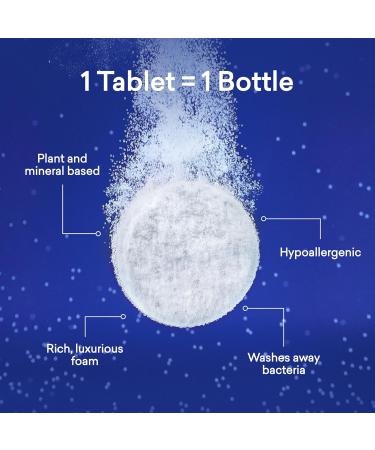 BLUELAND Hand Soap Starter Set 1 Refillable Glass Foaming Hand Soap Dispenser in Slate with 4 Refill Tablets Variety Scents 4 x 9 Fl oz Slate Starter Set | Variety - Buy Online on GoSupps.com