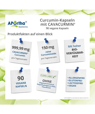 Aportha Curcumin Capsules with Cavacurmin - 90 Vegan Capsules High-Dose 999.99mg Curcumin Gluten-Free & Allergen-Free 30-Day Supply - Buy Online on GoSupps.com