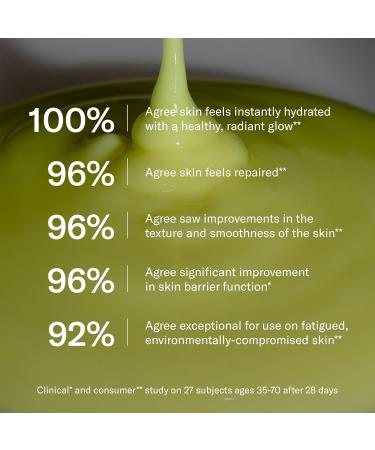 Edelweiss Extr me Derm-Restore Super Serum - Buy Online on GoSupps.com