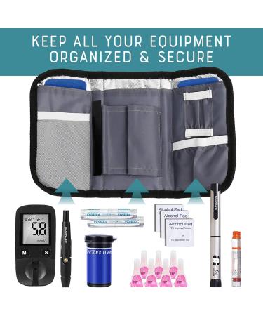 Insulin Cooler Travel Case with Ice Packs and Temperature Strip - Diabetic Medication Cooling Bag for Insulin Pens and Supplies - Buy Online on GoSupps.com