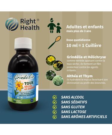 GRINDELIO: Dry and oily cough against cough spasms and mucolytic 200 ml. With Grindelia Helichrysum Marshmallow Thyme Propolis and Honey. Natural gluten-free solution and added flavors. - Buy Online on GoSupps.com
