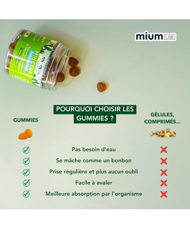 mium LAB - Weight Loss Supplement Without Sugar (21 days - Jar) - Buy Online on GoSupps.com