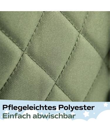 Little AMY Diaper Backpack - Multifunctional Baby Bag with Integrated Diaper Pad Extra Large Capacity & Stroller Attachment - Water-Repellent International Shipping - Buy Online on GoSupps.com