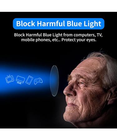 Buy Bhigh Fashion Anti-Blue Light Reading Glasses for Men & Women - Ultra-Light 1.75 Diopters for Comfort & Style - Buy Online on GoSupps.com