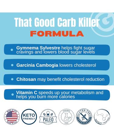 That Good Supp Co Carb Killer - Sugar & Carb Cravings Blocker Pills - Keto Support - 60 Tablets Made in USA - Weight Maintenance Supplement - Buy Online on GoSupps.com