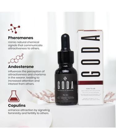 GODA For Her Pheromone Perfume for Women - Long-Lasting Women's Fragrances with Jasmine and Rose - Floral Perfume Oil with Sweet & Spicy Aroma - Vegan & Cruelty-Free Travel Perfume - 15ml/0.50 fl. oz - Buy Online on GoSupps.com