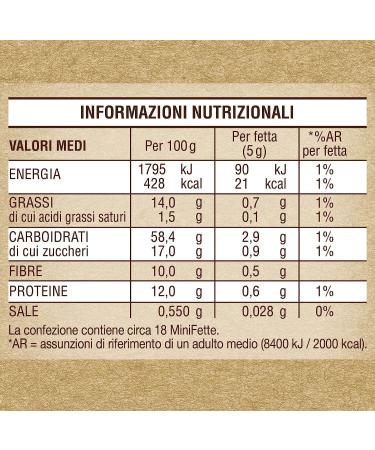 Italian Gourmet E.R. Mulino Bianco Pack of 3 mini cranberry and almond crispbreads with whole wheat flour high in fiber whole wheat rusks without palm oil 90g + gourmet Italian polpa 400g - Buy Online on GoSupps.com