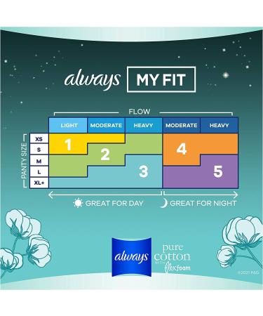 Always Pure Cotton Flexfoam Pads Size 4 Overnight Absorbency with Wings - 20 Count x 3 Packs - Buy Online on GoSupps.com