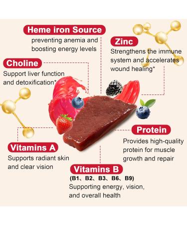 Well&Whole Grass Fed Beef Liver Gummies and Dopamine Supplements for Mood Focus and Energy - Buy Online on GoSupps.com