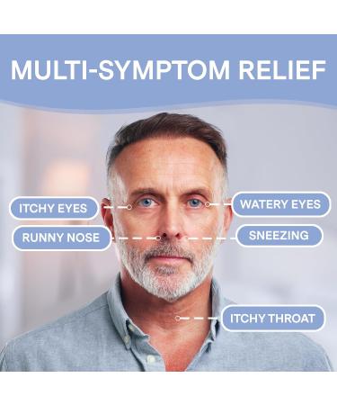 Curist Loratadine 10mg - 365 Count Non-Drowsy Allergy Relief Tablets | 24-Hour Antihistamine for Runny Nose Itchy Eyes & Sneezing - Best Allergy Medicine for Adults - Buy Online on GoSupps.com