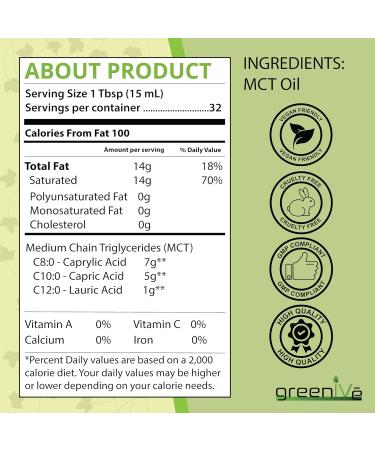 GreenIVe MCT Oil 100% Pure C8 C10 Caprylic Capric Acid Non-GMO Keto Paleo Bulletproof Coffee Creamer Energy Fuel Carrier Oil Skin Hair Massage Oil Fractionated Coconut Oil Alternative 16 fl oz 16 Fl Oz (Pack of 1) - Buy Online on GoSupps.com