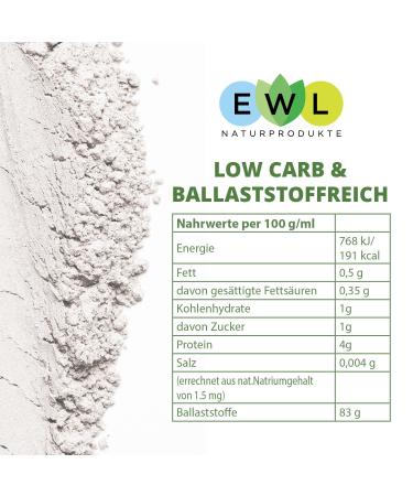 Buy Guarkern Flour E 412 - Low Carb Gluten-Free Thickener & Binder 200g | High-Quality Guar Gum for Baking & Cooking - Buy Online on GoSupps.com