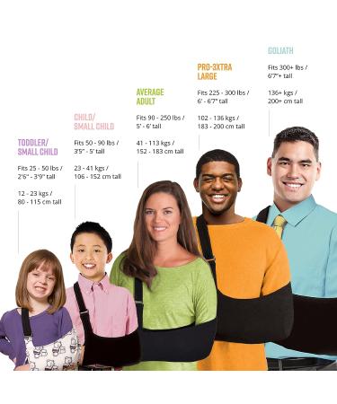 Joslin Ultimate Arm Sling: Adjustable Support for Broken & Fractured Bones - Soft Cotton-Spandex Fabric - Buy Online on GoSupps.com