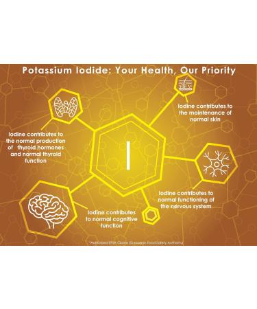 Potassium Iodide 100ml | 75mcg Iodine Per Drop (High Strength) | Premium UV Blocking Miron Violet Glass | Vegan Liquid Supplement UK Made | 6 Month Supply Unflavoured 100 ml (Pack of 1) - Buy Online on GoSupps.com