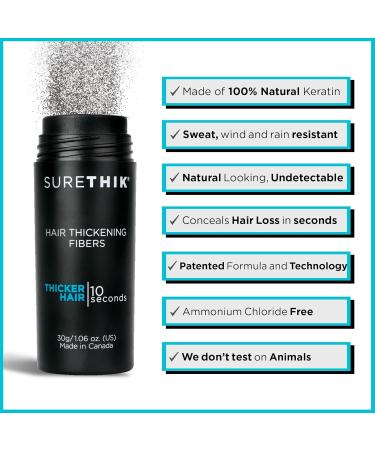 SureThik 15g Hair Thickening Fiber (GREY) and Holding Spray (3.4oz) Bundle - Buy Online on GoSupps.com