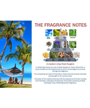 Perry Ellis 360 Very Blue Body Spray - Buy Online on GoSupps.com