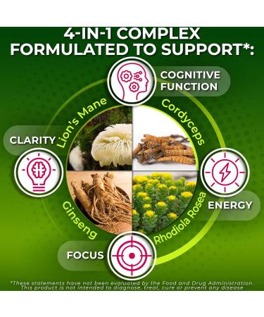 Organic Lion's Mane Supplement Capsules - Contains Naturally Occurring Beta Glucans & Polysaccharides, Enhanced with Organic Energy & Focus Support Blend: Cordyceps, Rhodiola Rosea, Ginseng, 120 Count Lion's Mane + - Buy Online on GoSupps.com