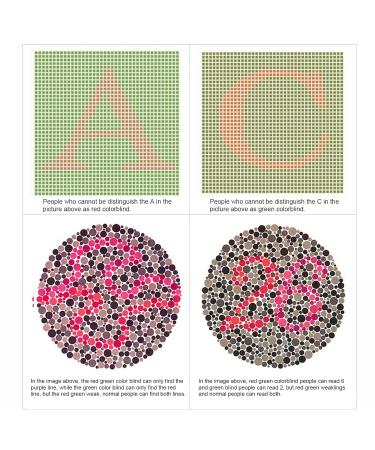 Red Green Color Blind Glasses - Lightweight Golden Frame for Color Weakness Correction | Durable for Men & Women | Indoor & Outdoor Use - Buy Online on GoSupps.com