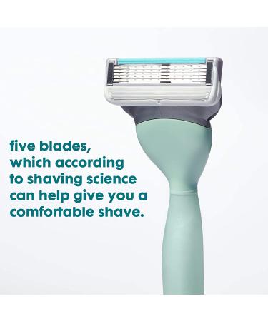 Joy Teal Razor with 2 Cartridges - Smooth Shave Experience - Buy Online on GoSupps.com