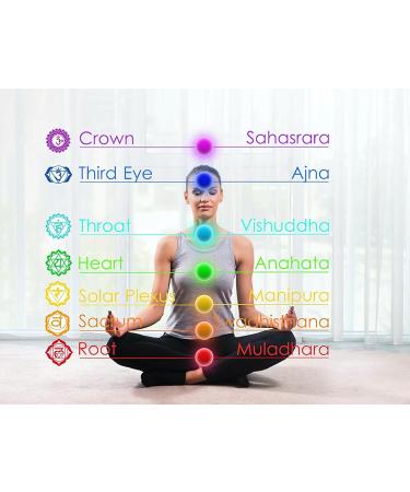 Top 6 Organic Essential Oils Set with Bracelet - Lavender Eucalyptus Rosemary Frankincense Sweet Orange Lemongrass - Perfect for Diffuser DIY Skin & Hair Care - Buy Online on GoSupps.com