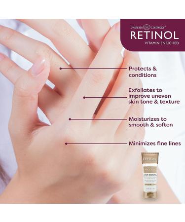 Retinol Anti-Aging Hand Cream by the Original Brand | Rich Velvety Formula for Younger Looking Hands | Conditions, Protects Skin, Nails & Cuticles | Vitamin A for Age-Defying Results - Buy Online on GoSupps.com